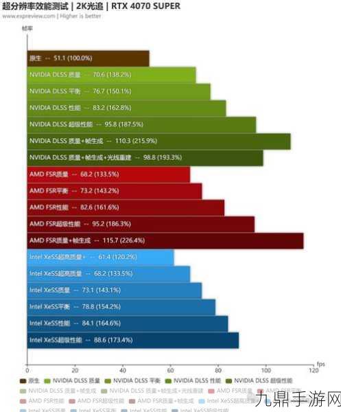 第一后裔电脑配置全解析，助你畅享游戏盛宴