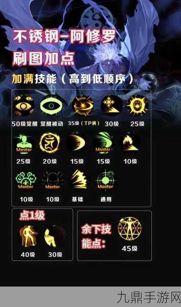 阿修罗90级技能释放全攻略，助你驰骋地下城