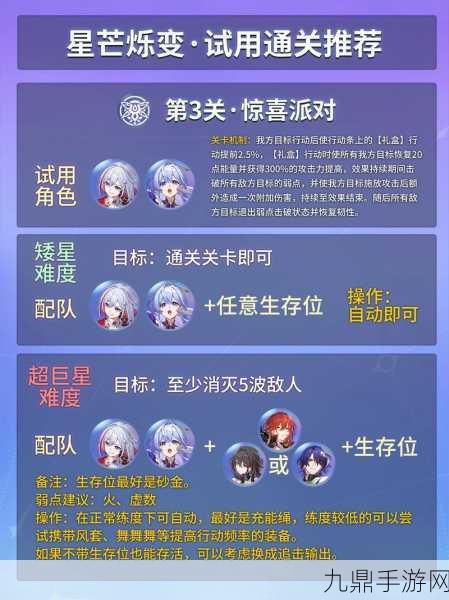 崩坏星穹铁道星芒烁变第六关无尽终结全攻略