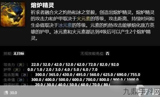 Dota火卡尔出装秘籍，解锁Dota2火卡尔的极致战斗力