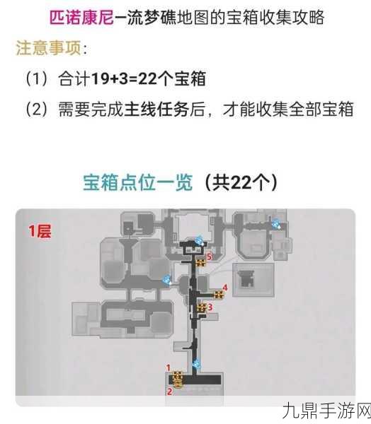 崩坏3原生孤岛探险，宝箱全收集攻略