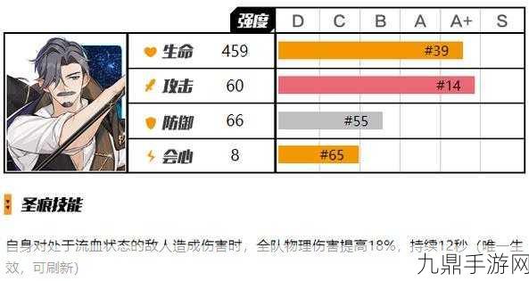 崩坏2誓约的黑星深度解析，实战与评测