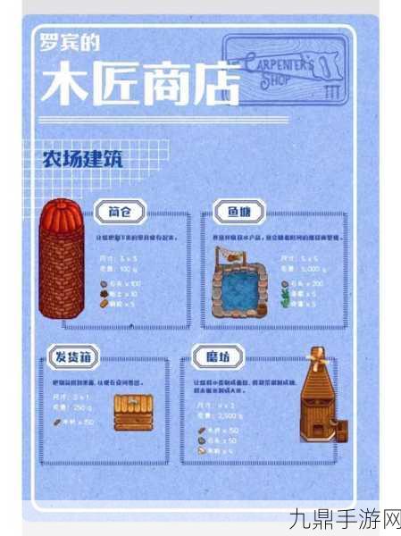 世界之外岁岁有今朝，商店材料选择全攻略