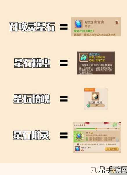 梦幻西游众星拱月获取全攻略