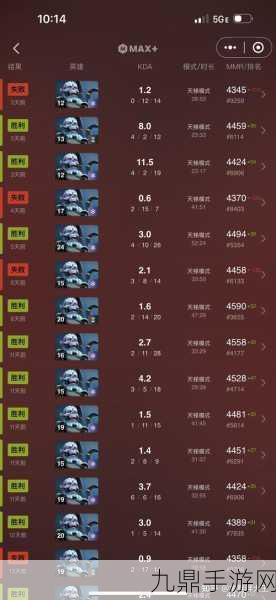 DOTA与DOTA2，解锁自定义出装的无限可能