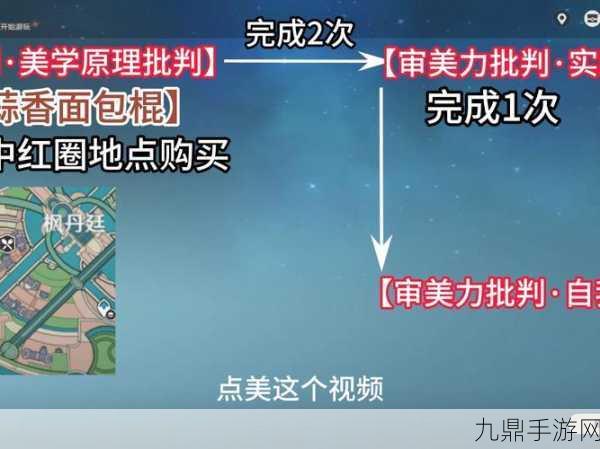 原神审美力批判与自我批判任务深度攻略