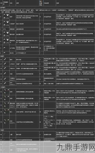 我的世界附魔选择全攻略，打造你的专属神器