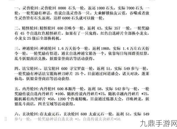 寻道大千轮回殿活动全攻略，顺序与玩法一网打尽