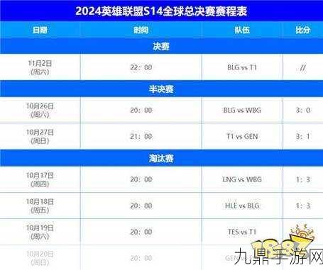 LOLMSI2024，全球激战，赛程时间全揭秘！