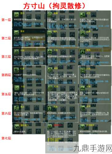 109魔方寸任务加点全攻略，助你驰骋梦幻西游