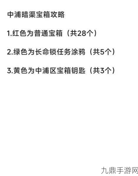 归龙潮探险揭秘，龙潮阁宝箱密码全攻略