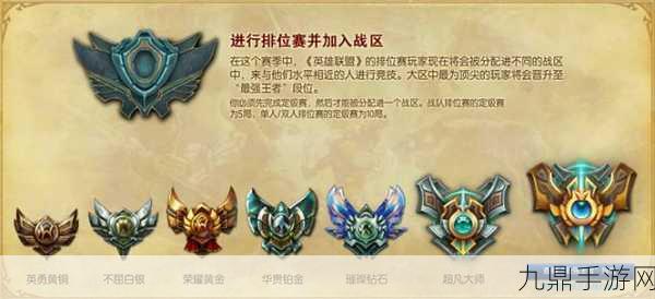 LOL上分秘籍，解锁王者之路的全方位攻略