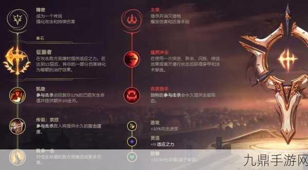 LOL S5赛季猴子出装全攻略，打造最强出装顺序