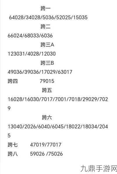 地下城割草，解锁2024最新永久兑换码全攻略