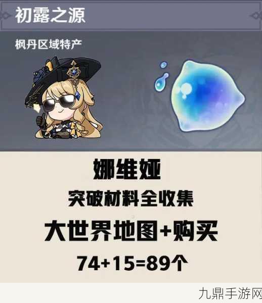 原神娜维娅天赋突破材料全解析