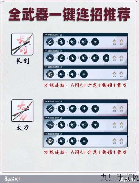 永劫无间手游，匕首高手速成秘籍，一键连招大揭秘