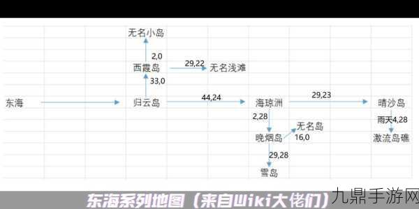 烟雨江湖东海归云岛，丰富江湖冒险等你来战