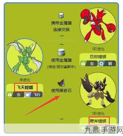 宝可梦传说阿尔宙斯，解锁副任务28，见证宝可梦间的深厚情谊