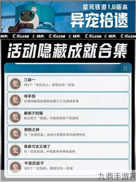 崩坏星穹铁道解锁总而言之很酷成就全攻略