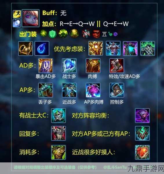 S6赛季小炮崛起，LOL小炮出装全攻略