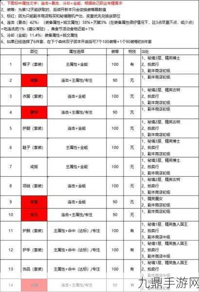 塔瑞斯世界抢注昵称活动全攻略