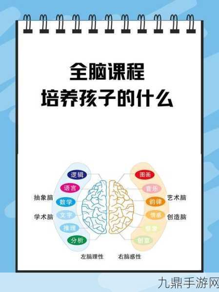 超脑神探AKA创造营，解锁创意与智慧的通关秘籍