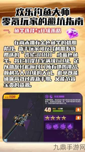 欢乐钓鱼大师T1金杆升星秘籍，解锁垂钓新境界