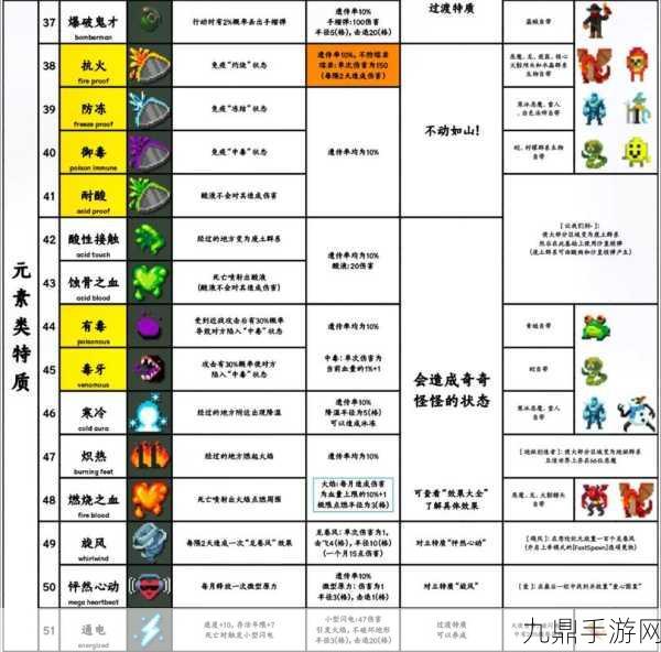 一代沙雕，解锁盒子秘密，挑战智慧极限的攻略秘籍