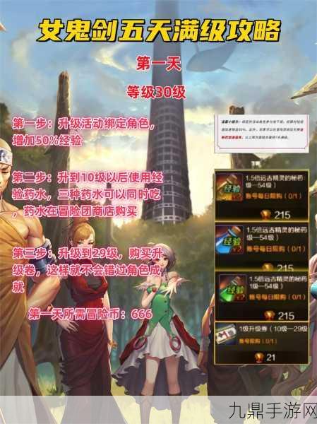 DNF 手游国际服最新版，PC 经典移植，畅玩攻略