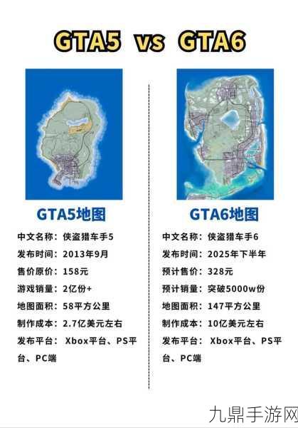 GTA6地图揭秘，广阔天地等你探索