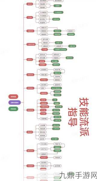 向僵尸开炮，干冰弹冰爆流派搭配全攻略