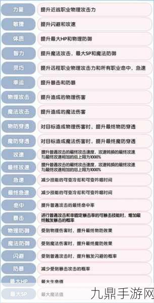 仙境传说新启航，猎人技能加点全攻略，打造你的战场利器