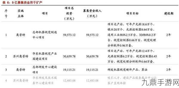 零号任务何时上线？全面解析与预估