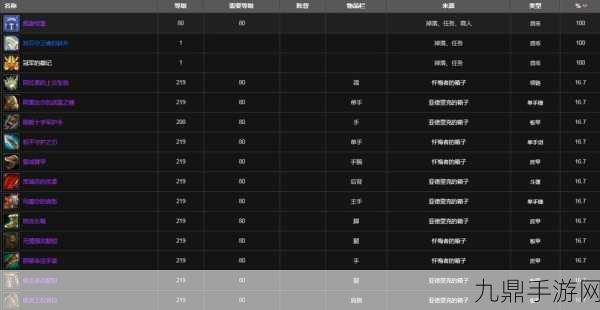 魔兽世界怀旧服副本掉落全揭秘，数据库查找攻略