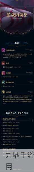 LOL2024船长天赋出装全攻略