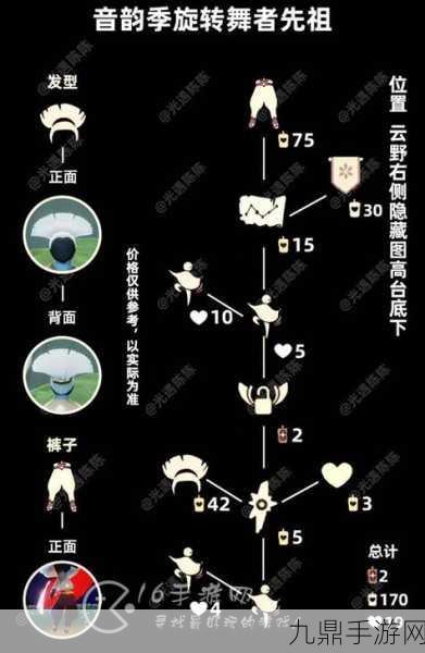 sky光遇背背先祖最新兑换图解锁全攻略