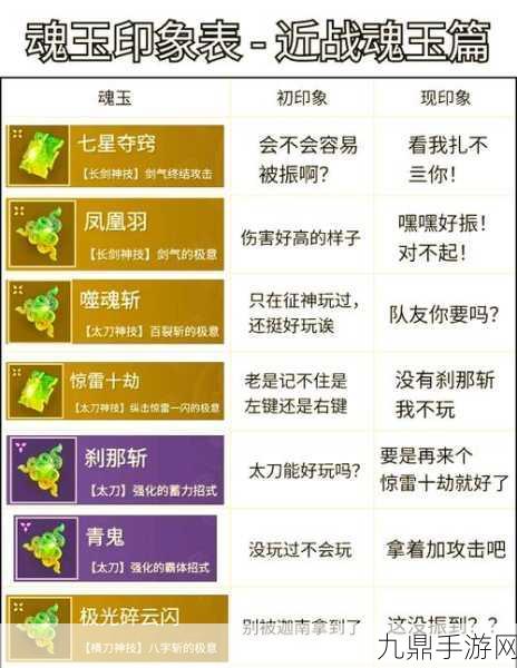 永劫无间手游深度解析，鸟铳魂玉全攻略