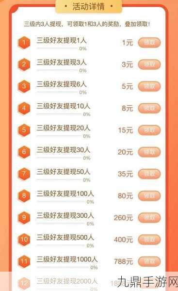 飓风三国悬赏秘籍，解锁悬赏系统，赢取丰厚奖励