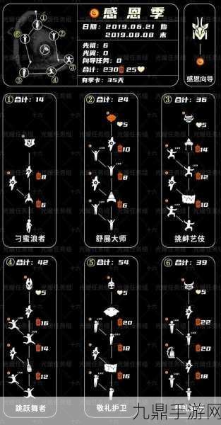 光遇嘘声动作先祖兑换图全揭秘，解锁独特动作的钥匙