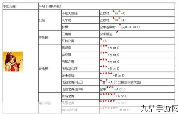 Brawlhalla技能释放全攻略，助你成为格斗高手