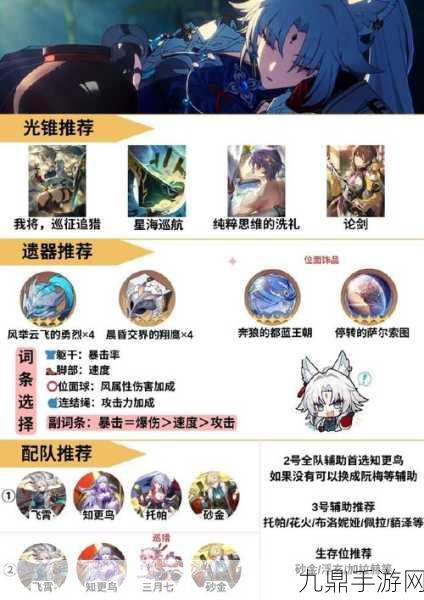 崩坏星穹铁道玲可突破材料全解析