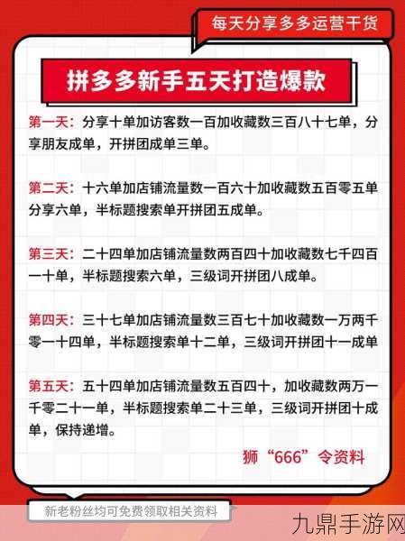 拼多多开个人店铺，手游玩家的电商创业秘籍