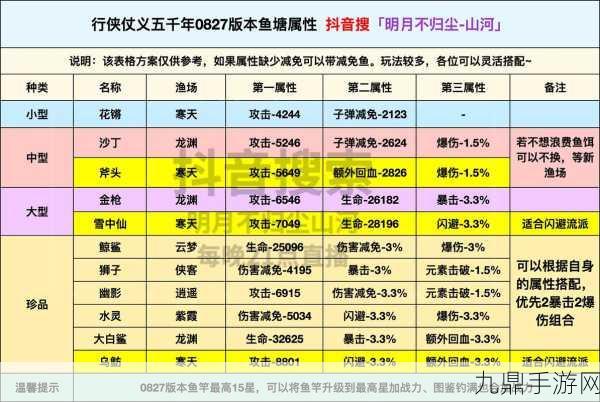 行侠仗义五千年2024年兑换码宝藏指南