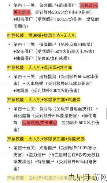 向僵尸开炮！寰球救援通关秘籍大公开