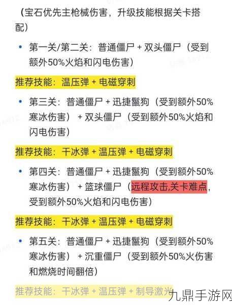 向僵尸开炮！寰球救援通关秘籍大公开