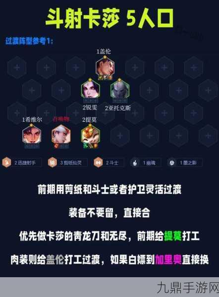 S6赛季名流卡莎，金铲铲之战的制胜攻略