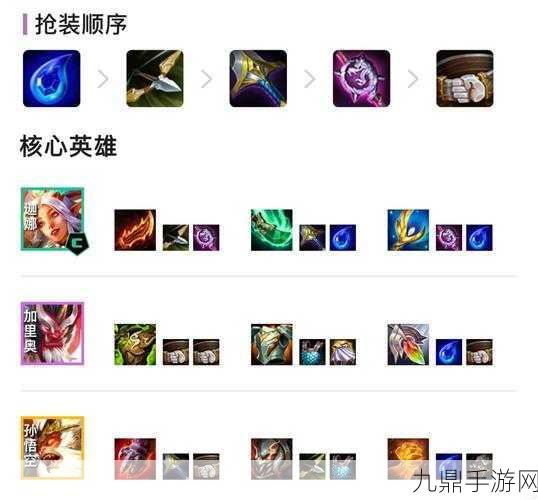 S5符文融合与天赋搭配全攻略，助你征战峡谷！