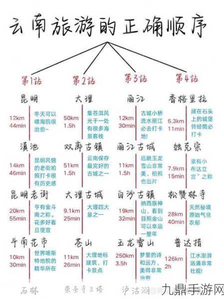 半条命系列游玩顺序指南，新人如何上手