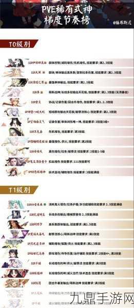 阴阳师阎魔2024年高效获取攻略