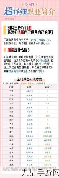 剑网三无界新手入门，职业选择全攻略